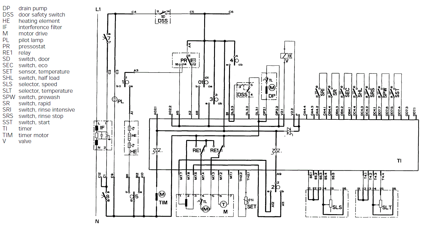 Gorenje b9000e схема